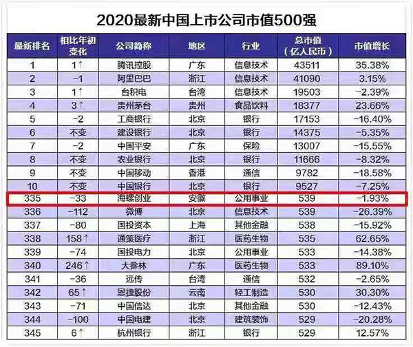 1612138845293280.jpg 51bc4eb1ffbcdd526c1281df4bf70e0.jpg